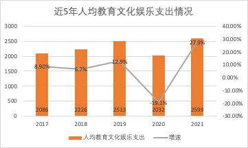 产品经理，产品经理网站